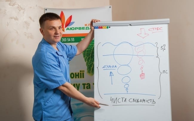 Аюрведа 192 на Солом'янці
